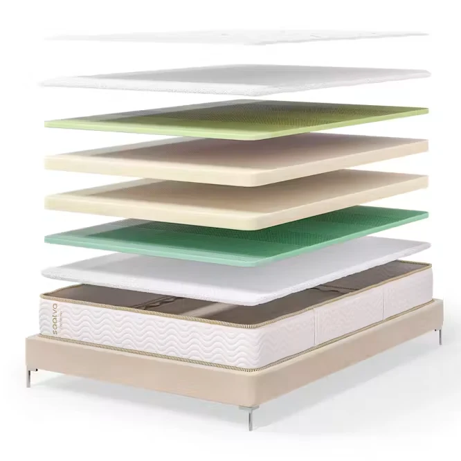 Saatva Zenhaven Latex Mattress illustrating its thoughtfully designed latex comfort layers